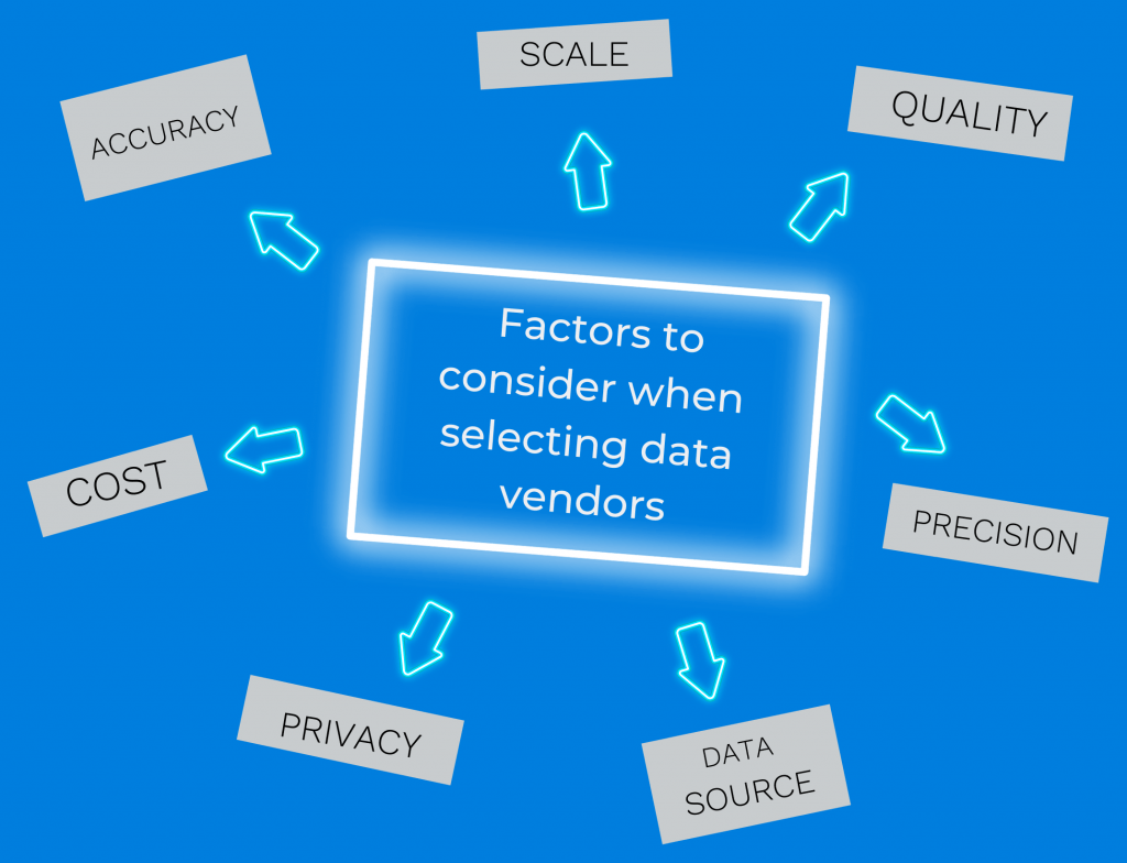 Seven factors to consider when selecting data vendors for audience segmentation