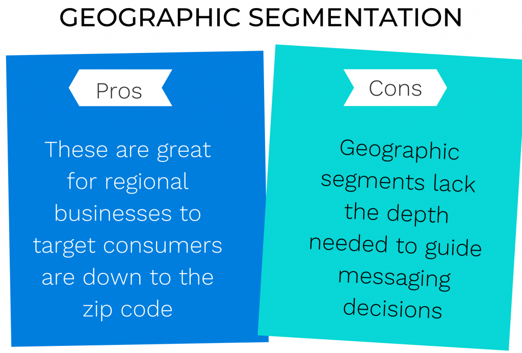 Pros and cons of geographic segmentation