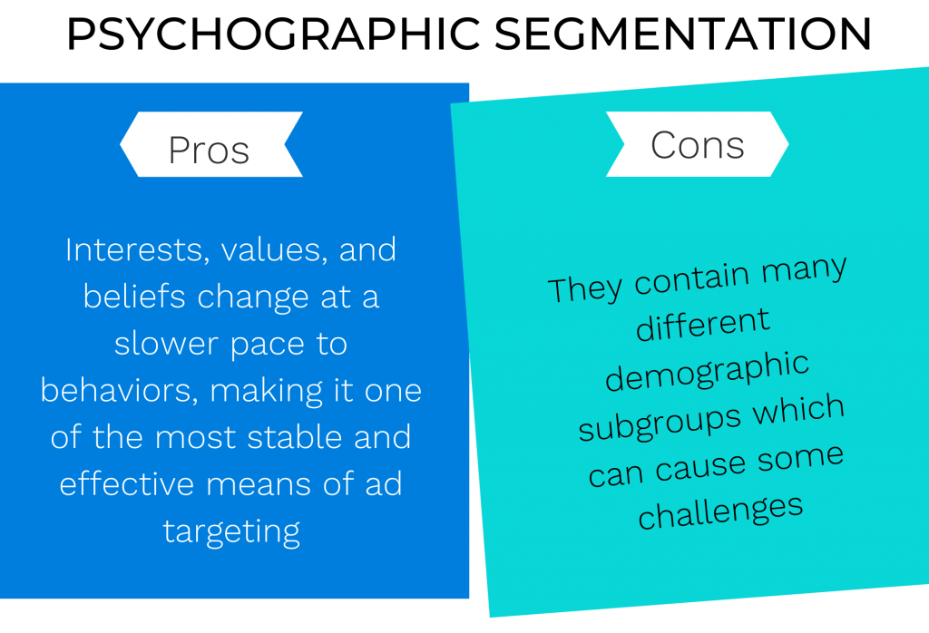 Pros and cons of psychographic segmentation
