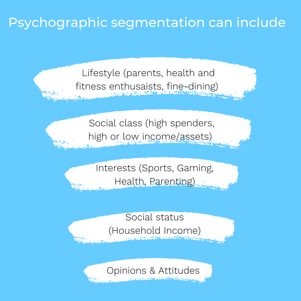 Examples of psychographic segmentation