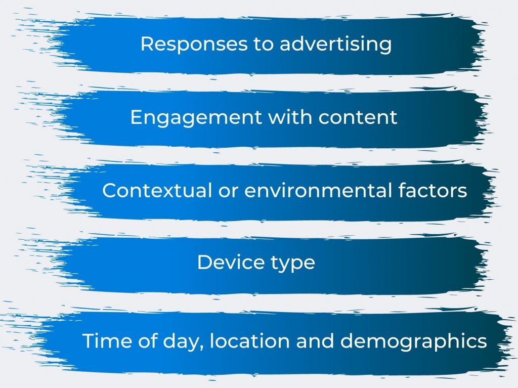 Behavioral segmentation data is generated from analyzing data