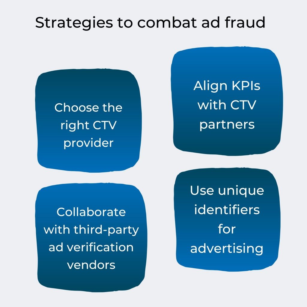 Strategies to combat ad fraud
