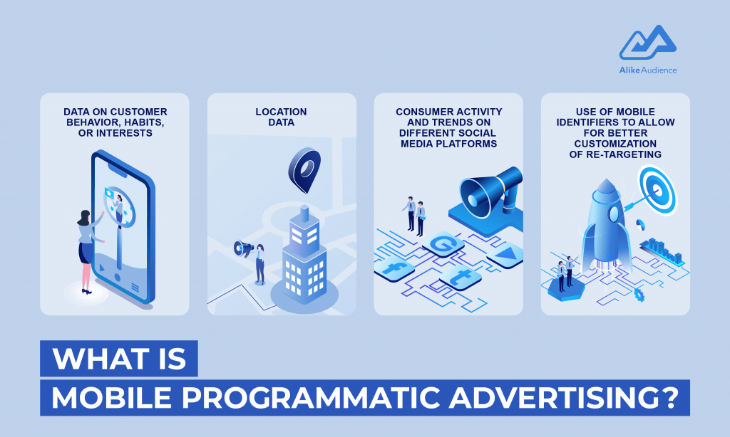 An infographic showing the features of mobile programmatic advertising – AlikeAudience